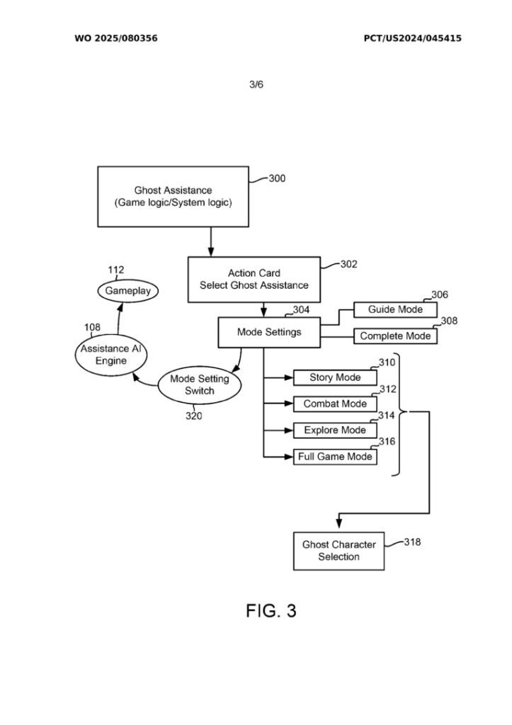 Sony AI Ghost Player Assistant Patent