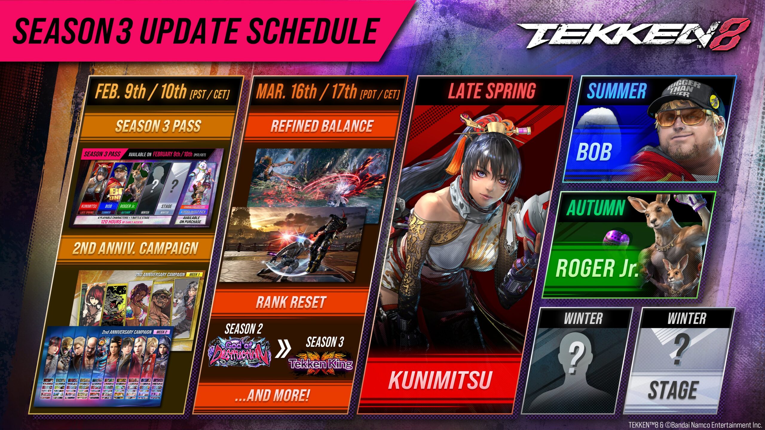 Tekken 8 will bring back some fan favorite fighters for its Season 3 DLC