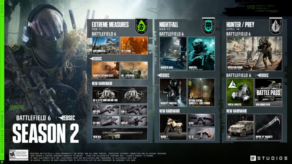 Battlefield 6 reveals Season 2 Roadmap and new first-look trailer