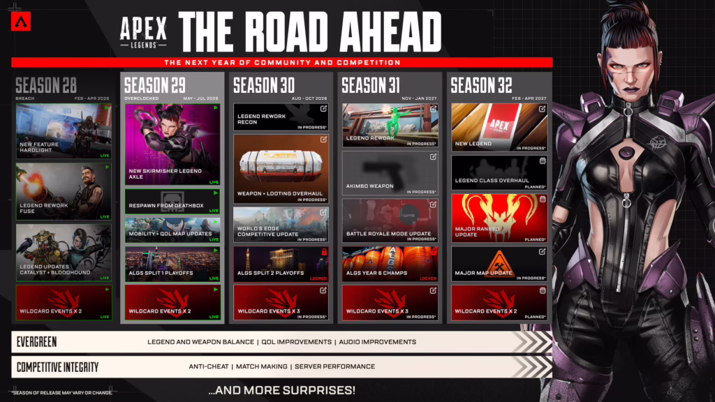 Apex Legends Complete Character Release Order & Upcoming Releases (May 2026)